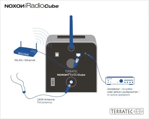 Terratec Noxon iRadio Cube 4
