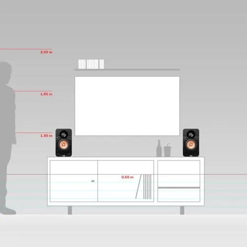 Teufel Ultima 25 7