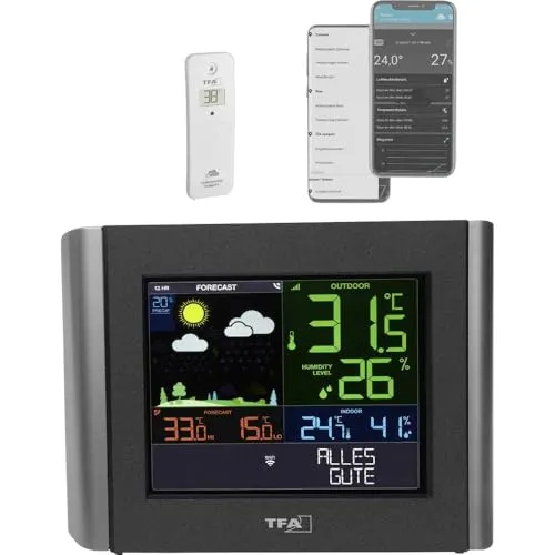 TFA Dostmann Meteo 35.8000.01