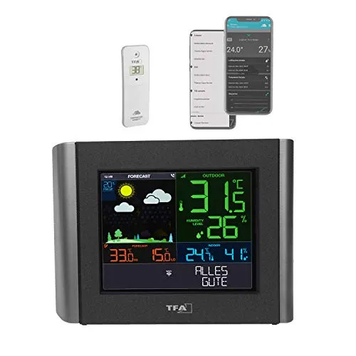 TFA Dostmann Meteo 35.8000.01 4