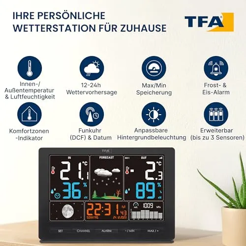 TFA Dostmann Season 2 3