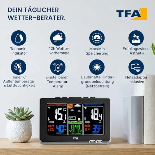 TFA Dostmann Spring 2