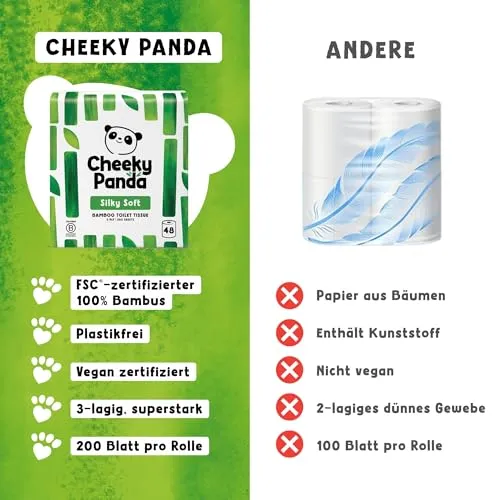 The Cheeky Panda Toilettenpapier 5