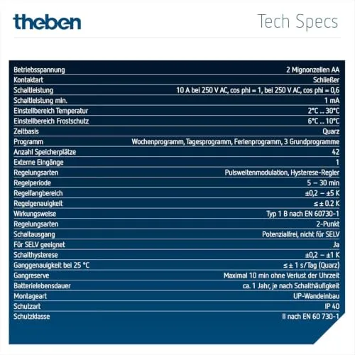 Theben Ramses 811 top3 5