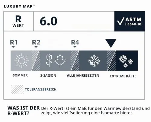 Therm-a-Rest LuxuryMap 2