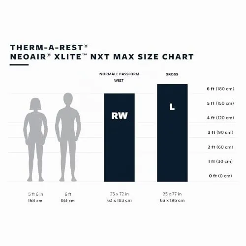 Therm-a-Rest NeoAir Xlite NXT MAX 3