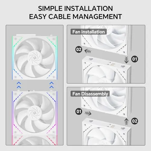 THERMALRIGHT TL-M12QW 3