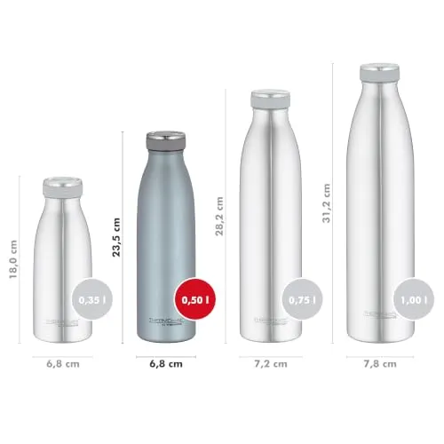 THERMOcafé TC BOTTLE 2