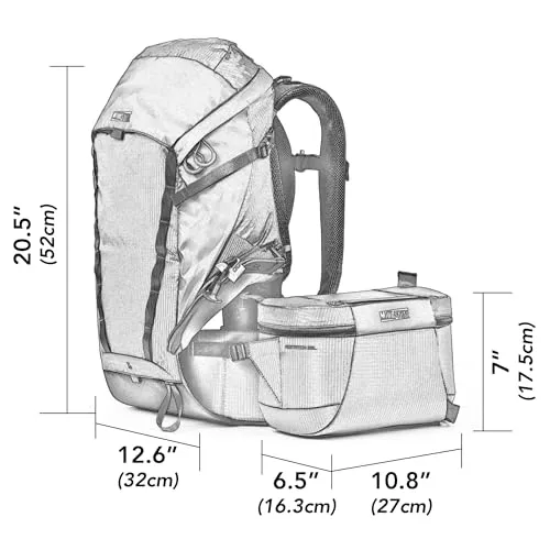 Think Tank Rotation 22 2