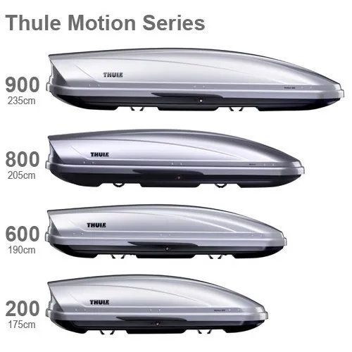 Thule Motion 800 2