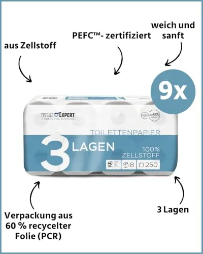 TISSUE EXPERT Tissue Expert 2
