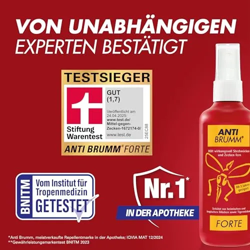 Togal Anti Brumm Forte 3