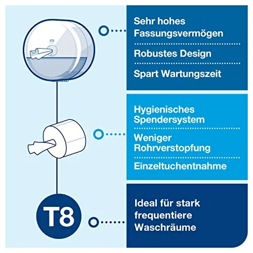 Tork SmartOne T8 6