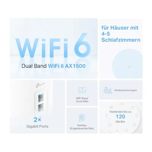 TP-Link Deco X1500 2