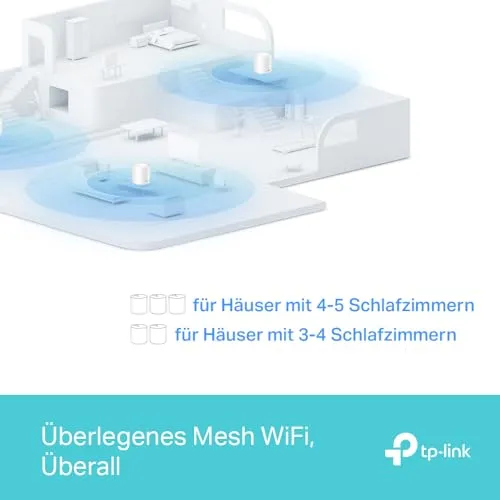 TP-Link Deco X1500 5
