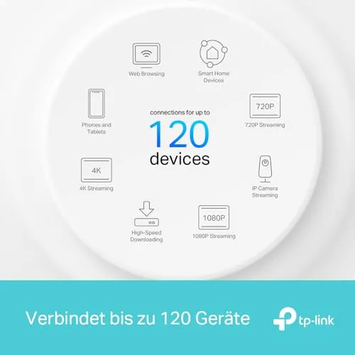 TP-Link Deco X1500 6