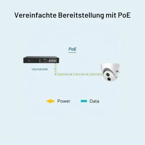 TP-Link VIGI C420I 3