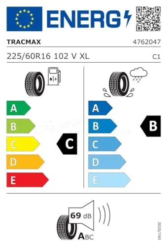 Tracmax X Privilo TX-1 2