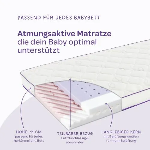 Träumeland Polarstern 5