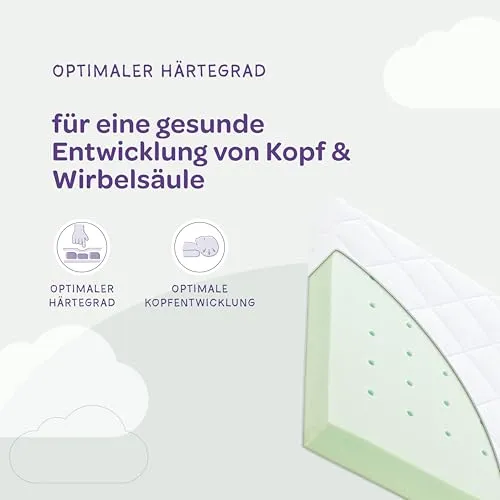 Träumeland T014301 2
