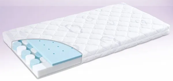 Träumeland Kindermatratze Traumplanet