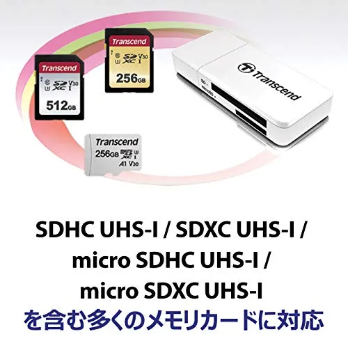 Transcend RDF5 3
