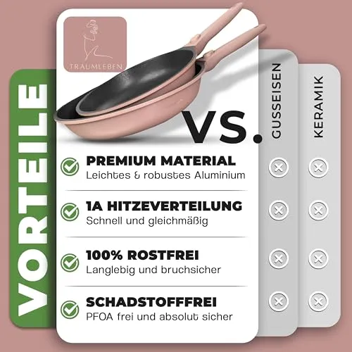 TRAUMLEBEN Bratpfanne Set 6