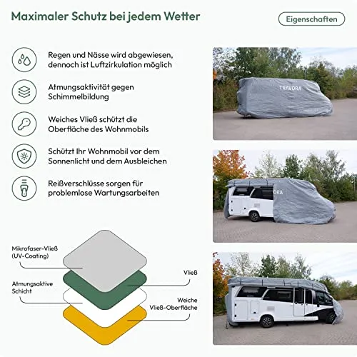 TRAVORA Wohnmobil Schutzhülle 5