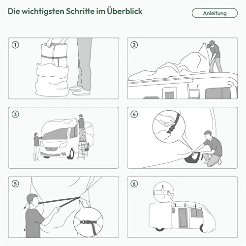 TRAVORA Wohnmobil Schutzhülle 7