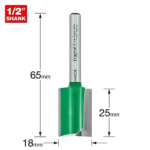 TREND C028AX1/4TC 3