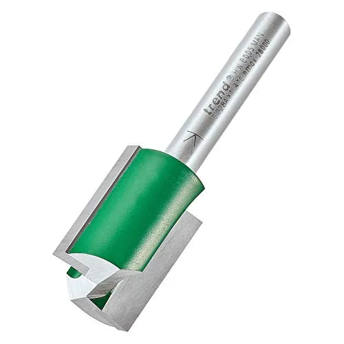 TREND C028AX1/4TC 2