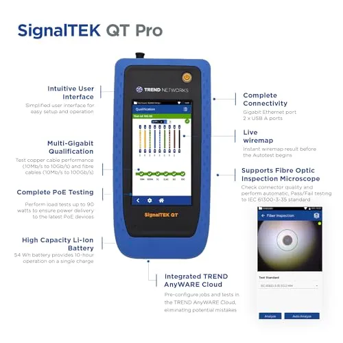 TREND SignalTEK QT Pro 3
