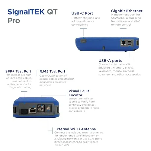 TREND SignalTEK QT Pro 4