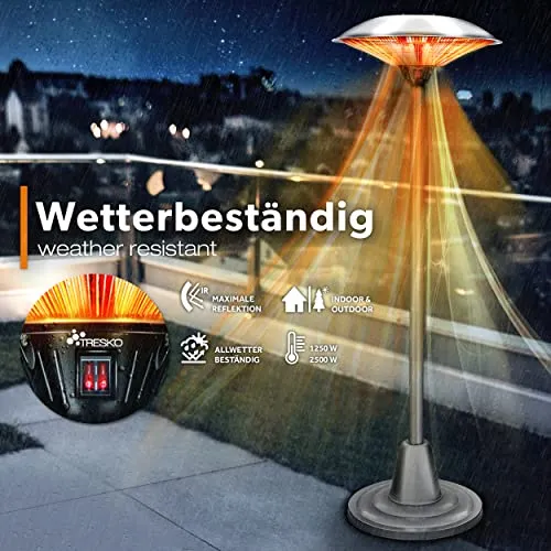 TRESKO Heizstrahler 4