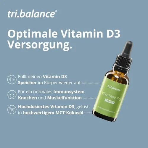tri.balance Vitamin D3 2