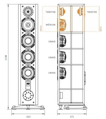 Triangle Magellan Quatuor 2