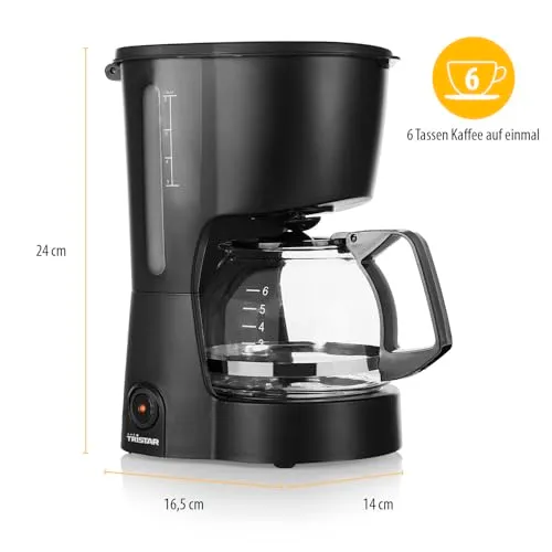 Tristar CM-1246 2