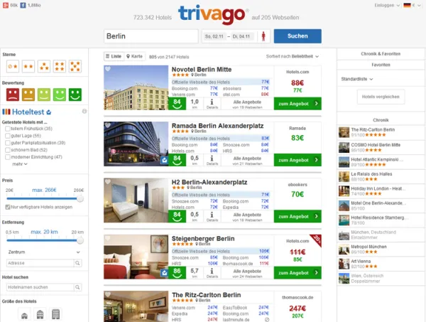 Trivago.de 2