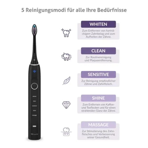 TrueLife SonicBrush Clean30 2