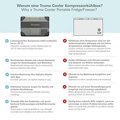 Truma Cooler C36 4