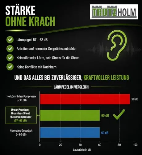 TRUTZHOLM Silent 4