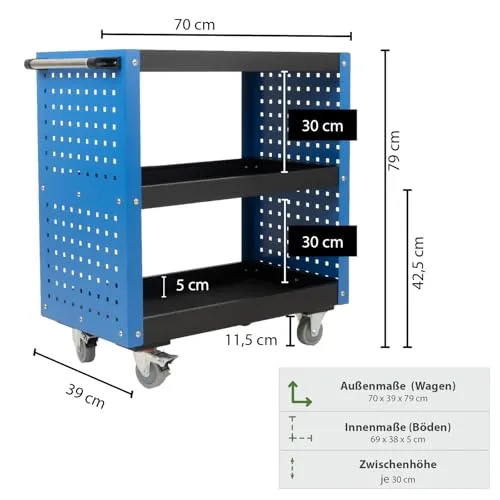 TRUTZHOLM Werkstattwagen 2
