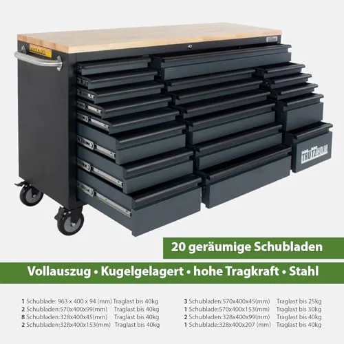 TRUTZHOLM Werkstattwagen Deluxe XXL 3