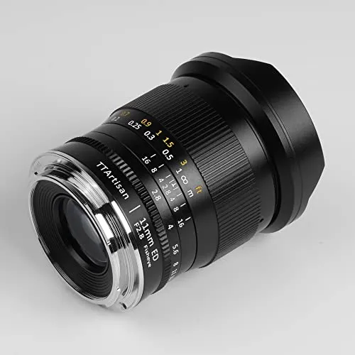 11mm F2.8 UC