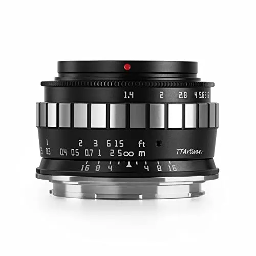23mm F/1.4 MFT