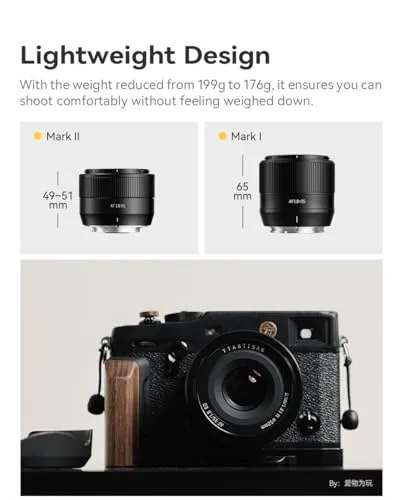 TTArtisan 35 mm F1.8 II 4