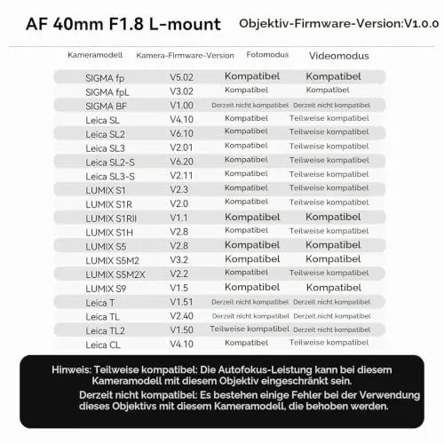 TTARTISAN AF 40mm F2 6