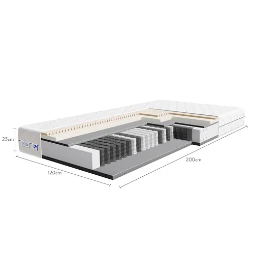 TULENA Comfort Plus 2
