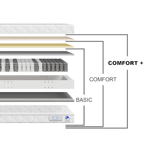 TULENA Comfort Plus 4