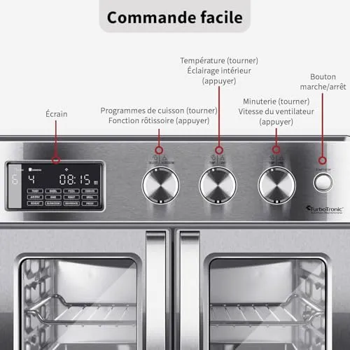 TurboTronic Mini Backofen 5